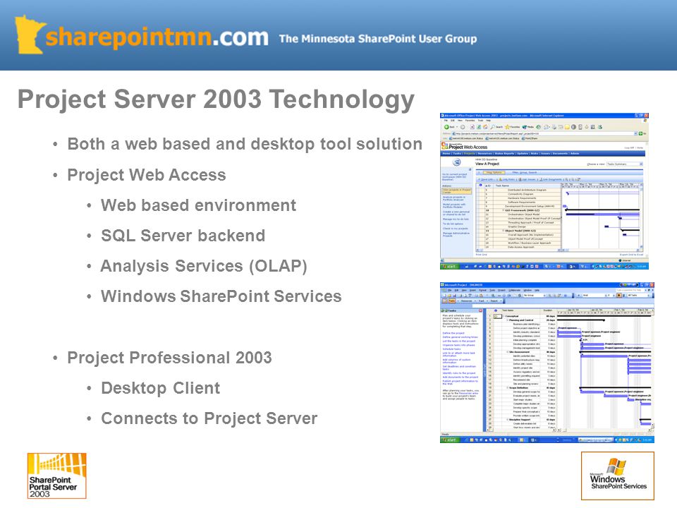 Both a web based and desktop tool solution Project Web Access Web based environment SQL Server backend Analysis Services (OLAP) Windows SharePoint Services Project Professional 2003 Desktop Client Connects to Project Server Project Server 2003 Technology