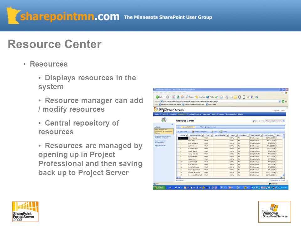 Resources Displays resources in the system Resource manager can add / modify resources Central repository of resources Resources are managed by opening up in Project Professional and then saving back up to Project Server Resource Center