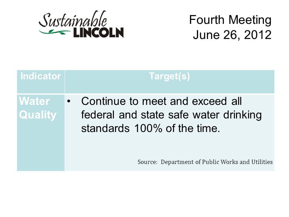 Fourth Meeting June 26, 2012 IndicatorTarget(s) Water Quality Continue to meet and exceed all federal and state safe water drinking standards 100% of the time.