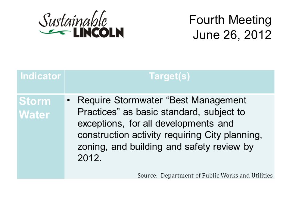 Fourth Meeting June 26, 2012 IndicatorTarget(s) Storm Water Require Stormwater Best Management Practices as basic standard, subject to exceptions, for all developments and construction activity requiring City planning, zoning, and building and safety review by 2012.