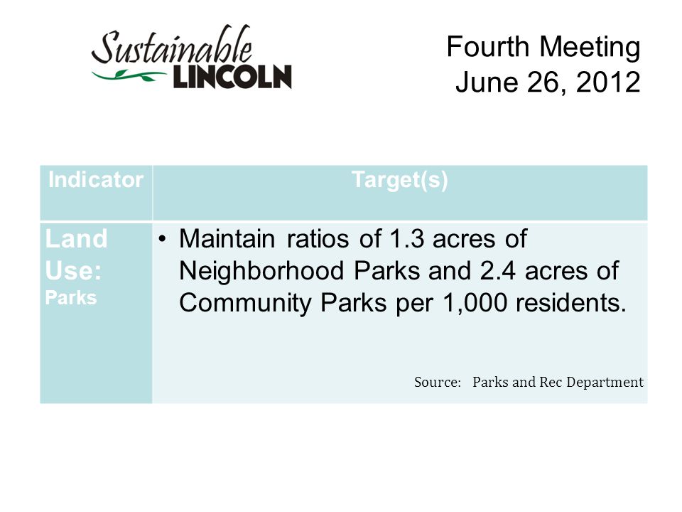 Fourth Meeting June 26, 2012 IndicatorTarget(s) Land Use: Parks Maintain ratios of 1.3 acres of Neighborhood Parks and 2.4 acres of Community Parks per 1,000 residents.