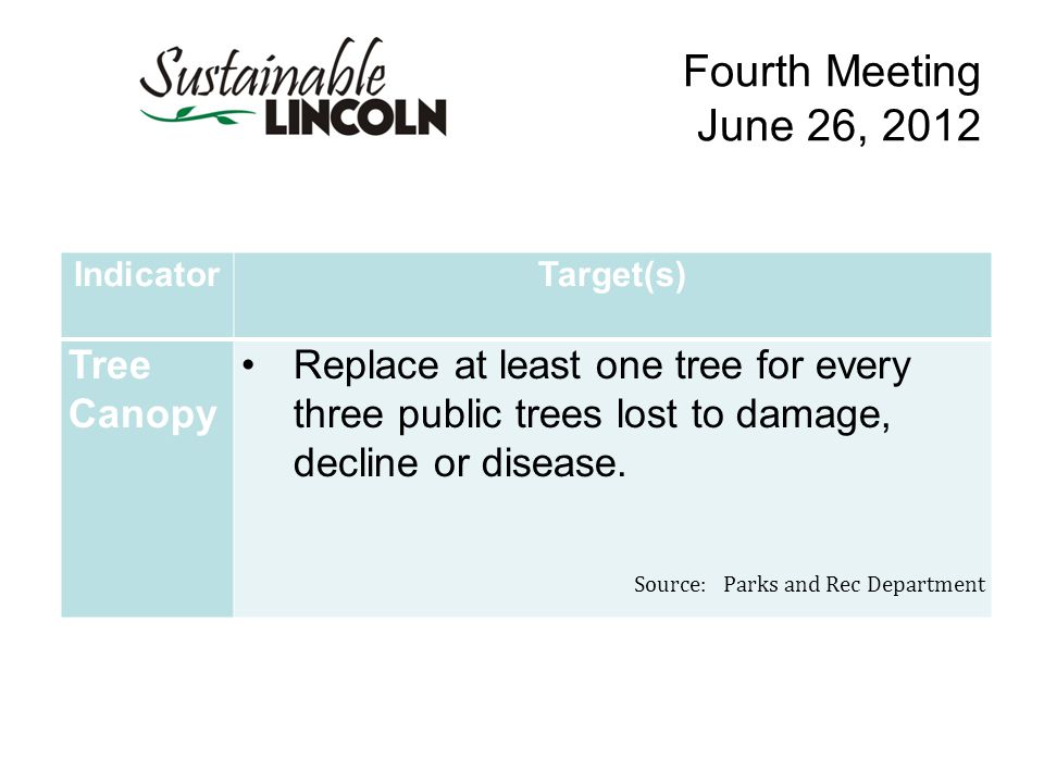 Fourth Meeting June 26, 2012 IndicatorTarget(s) Tree Canopy Replace at least one tree for every three public trees lost to damage, decline or disease.