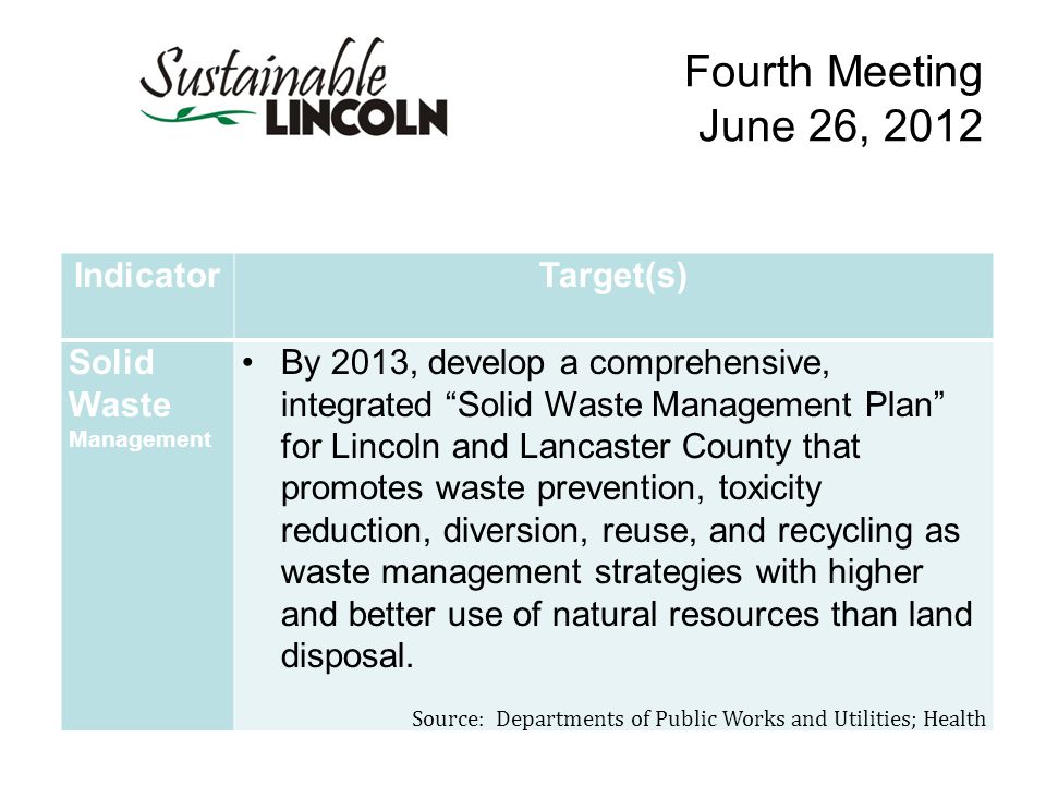 Fourth Meeting June 26, 2012 IndicatorTarget(s) Solid Waste Management By 2013, develop a comprehensive, integrated Solid Waste Management Plan for Lincoln and Lancaster County that promotes waste prevention, toxicity reduction, diversion, reuse, and recycling as waste management strategies with higher and better use of natural resources than land disposal.