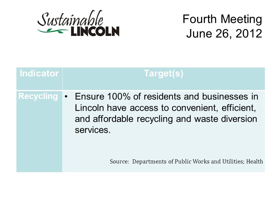 Fourth Meeting June 26, 2012 IndicatorTarget(s) Recycling Ensure 100% of residents and businesses in Lincoln have access to convenient, efficient, and affordable recycling and waste diversion services.