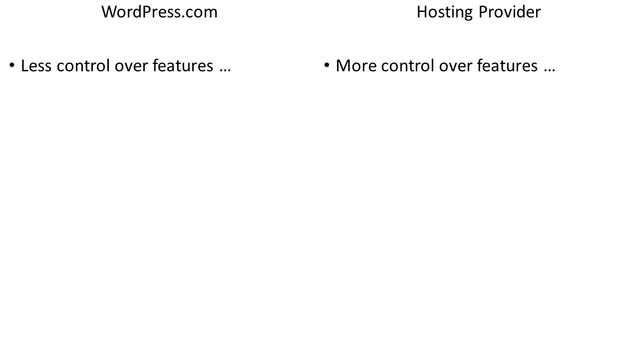 WordPress.com Less control over features … Hosting Provider More control over features …