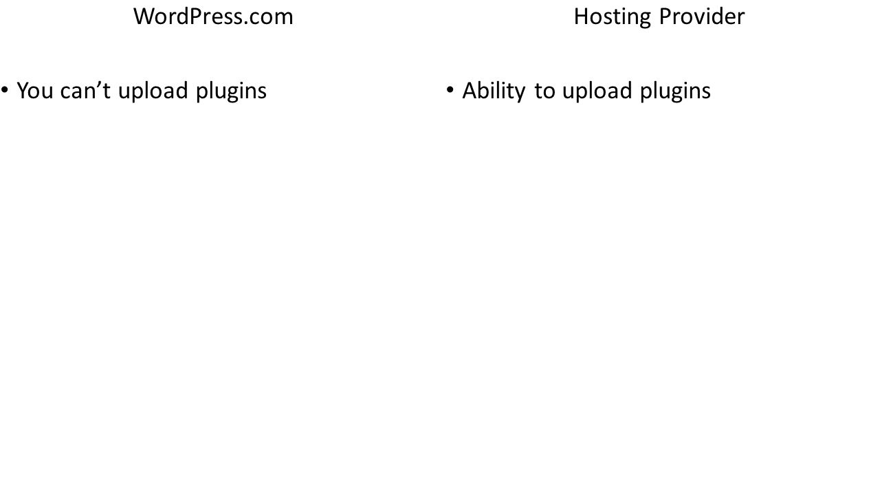 WordPress.com You can’t upload plugins Hosting Provider Ability to upload plugins