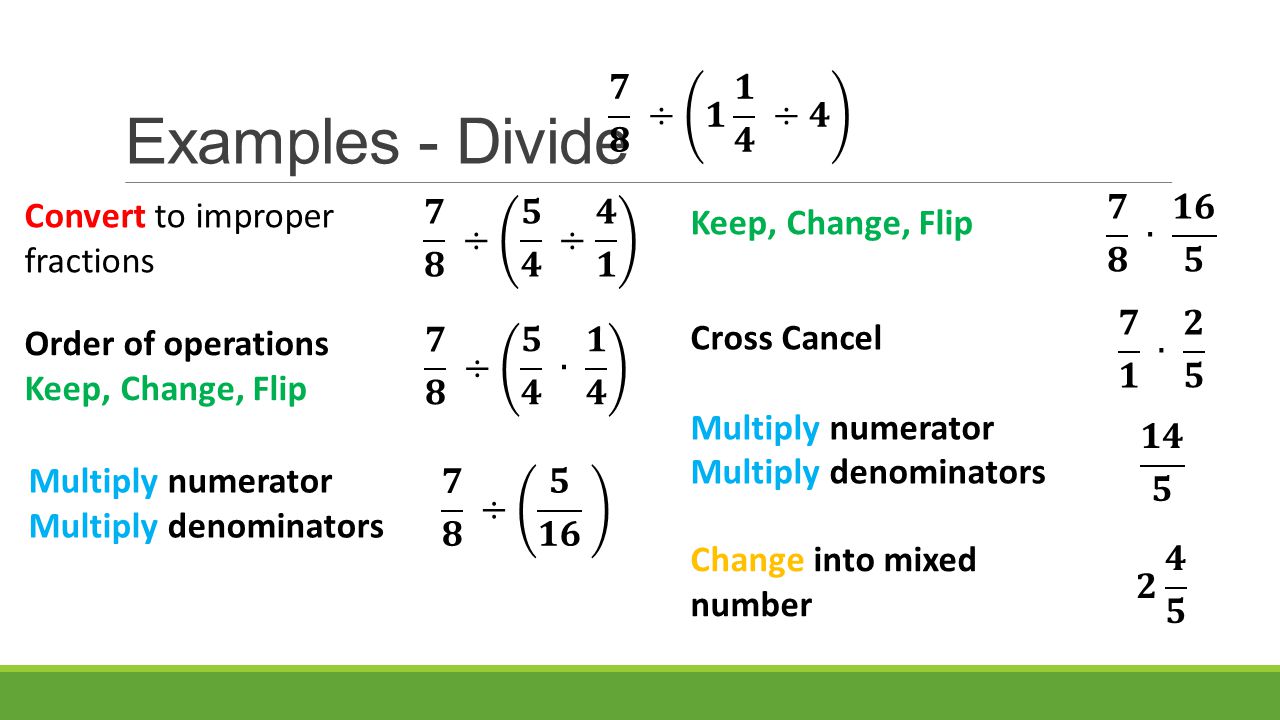 Examples - Divide Convert to improper fractions Multiply numerator Multiply denominators Change into mixed number Order of operations Keep, Change, Flip Keep, Change, Flip Cross Cancel Multiply numerator Multiply denominators