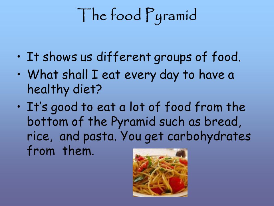 The food Pyramid It shows us different groups of food.