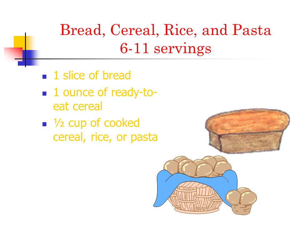 Objectives Bread, Cereal, Rice, and Pasta Group Vegetable Group Fruit Group Milk, Yogurt, and Cheese Group Meat, Poultry, Fish, Dry Beans, Eggs, and Nuts Group Fats, Oils, and Sweets