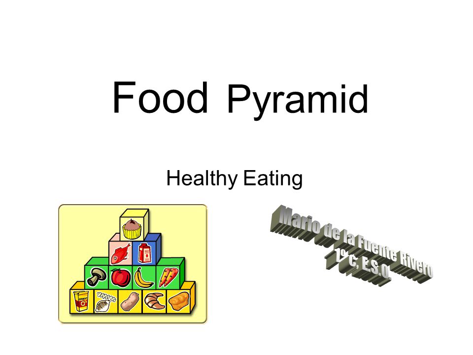 Food Pyramid Healthy Eating