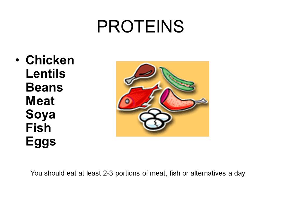 PROTEINS Chicken Lentils Beans Meat Soya Fish Eggs You should eat at least 2-3 portions of meat, fish or alternatives a day