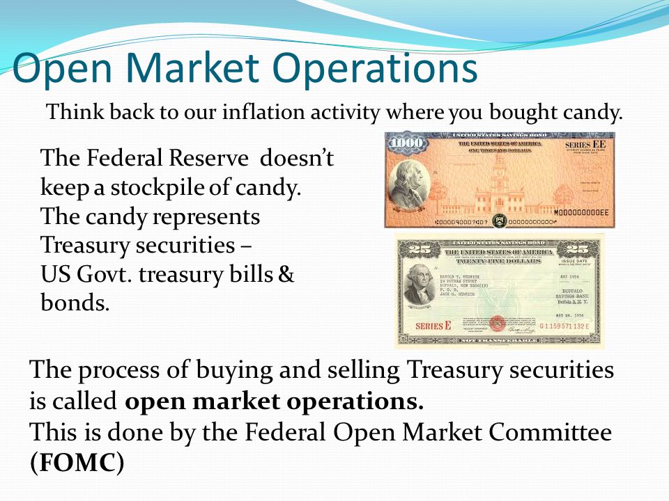 Open Market Operations Think back to our inflation activity where you bought candy.