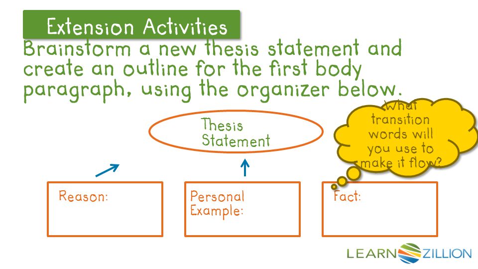 Let’s Review Extension Activities Brainstorm a new thesis statement and create an outline for the first body paragraph, using the organizer below.