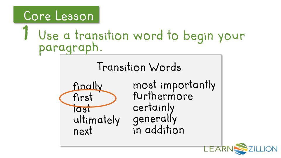 Let’s Review Core Lesson Use a transition word to begin your paragraph.