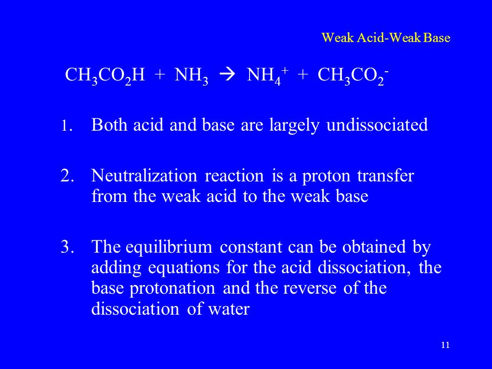 Weak Acid-Weak Base CH 3 CO 2 H + NH 3  NH CH 3 CO Both acid and base are largely undissociated 2.