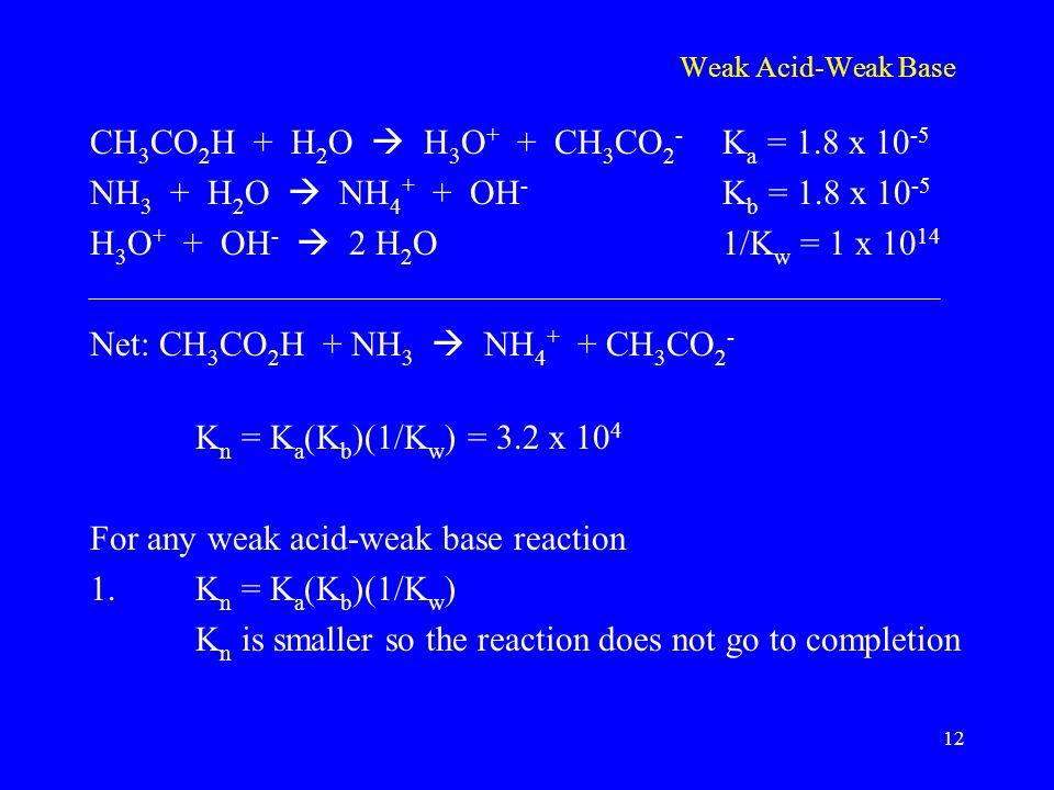 Weak Acid-Weak Base CH 3 CO 2 H + H 2 O  H 3 O + + CH 3 CO 2 - K a = 1.8 x NH 3 + H 2 O  NH OH - K b = 1.8 x H 3 O + + OH -  2 H 2 O1/K w = 1 x Net: CH 3 CO 2 H + NH 3  NH CH 3 CO 2 - K n = K a (K b )(1/K w ) = 3.2 x 10 4 For any weak acid-weak base reaction 1.