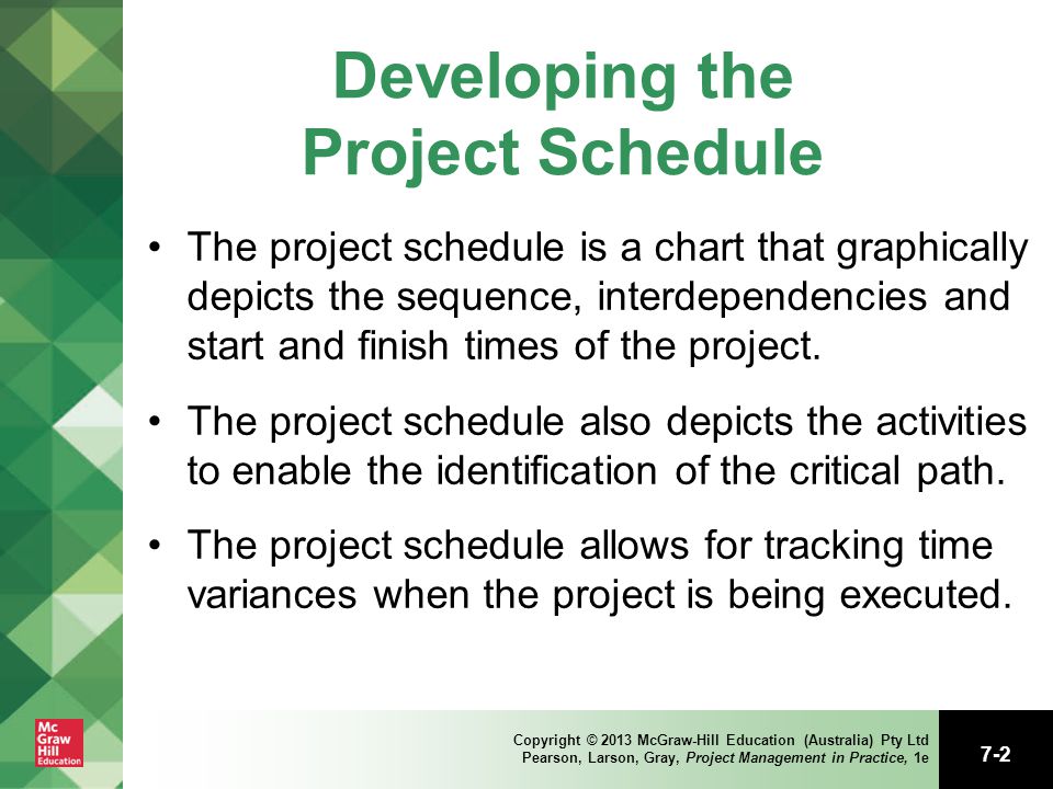 Hill Chart Project Management