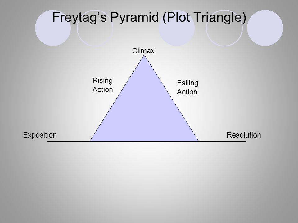 Introduction to Short Stories Plot triangles, literary terms and reading  strategies. - ppt download