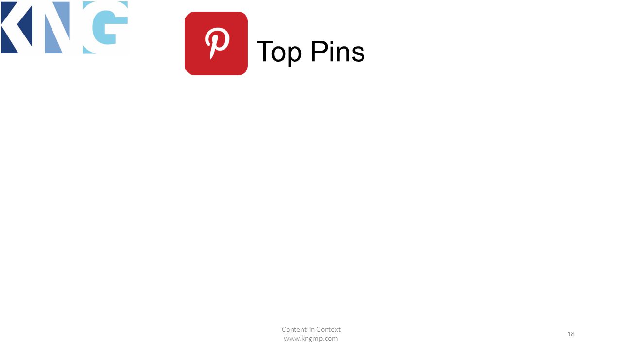 Top Pins Content in Context   18