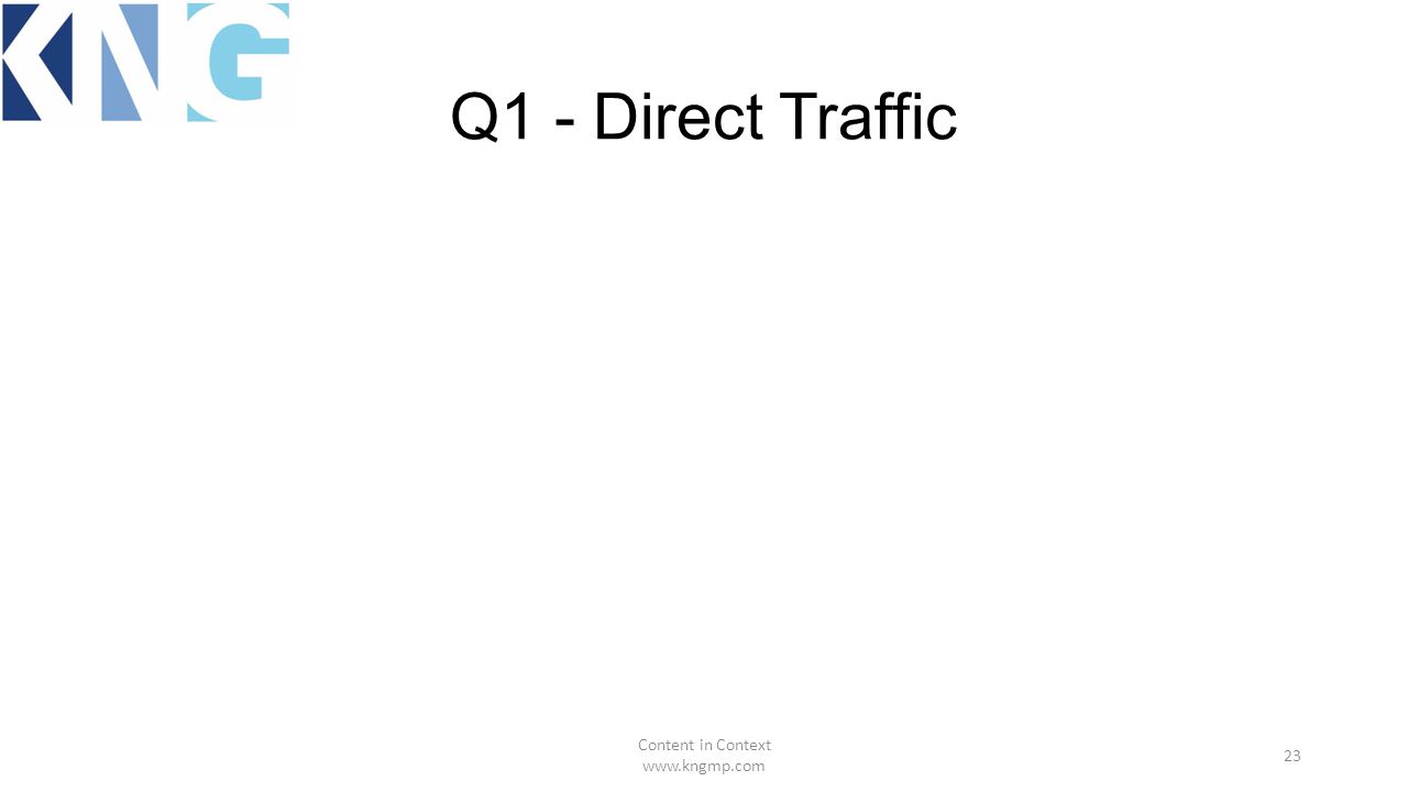 Q1 - Direct Traffic Content in Context   23