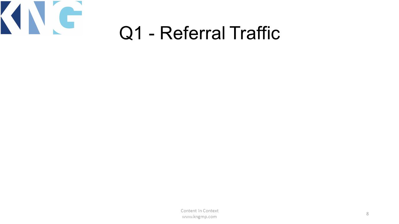 Q1 - Referral Traffic Content in Context   8