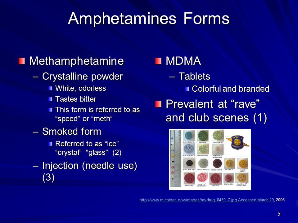 5 Amphetamines Forms Methamphetamine –Crystalline powder White, odorless Tastes bitter This form is referred to as speed or meth –Smoked form Referred to as ice crystal glass (2) –Injection (needle use) (3) MDMA –Tablets Colorful and branded Prevalent at rave and club scenes (1)   Accessed March 29http://  Accessed March 29, 2006