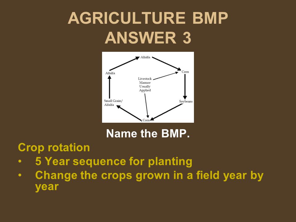 AGRICULTURE BMP ANSWER 3 Name the BMP.