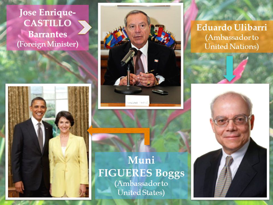 Jose Enrique- CASTILLO Barrantes (Foreign Minister) Muni FIGUERES Boggs (Ambassador to United States) Eduardo Ulibarri (Ambassador to United Nations)