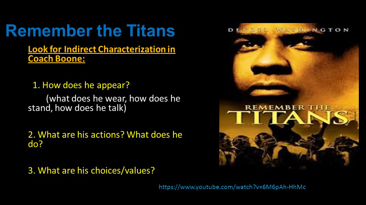Warm-Up: 9/22/14 Describe to me your favorite character from a book or movie. Why are they your favorite? Prefix: DIS- Meaning... 