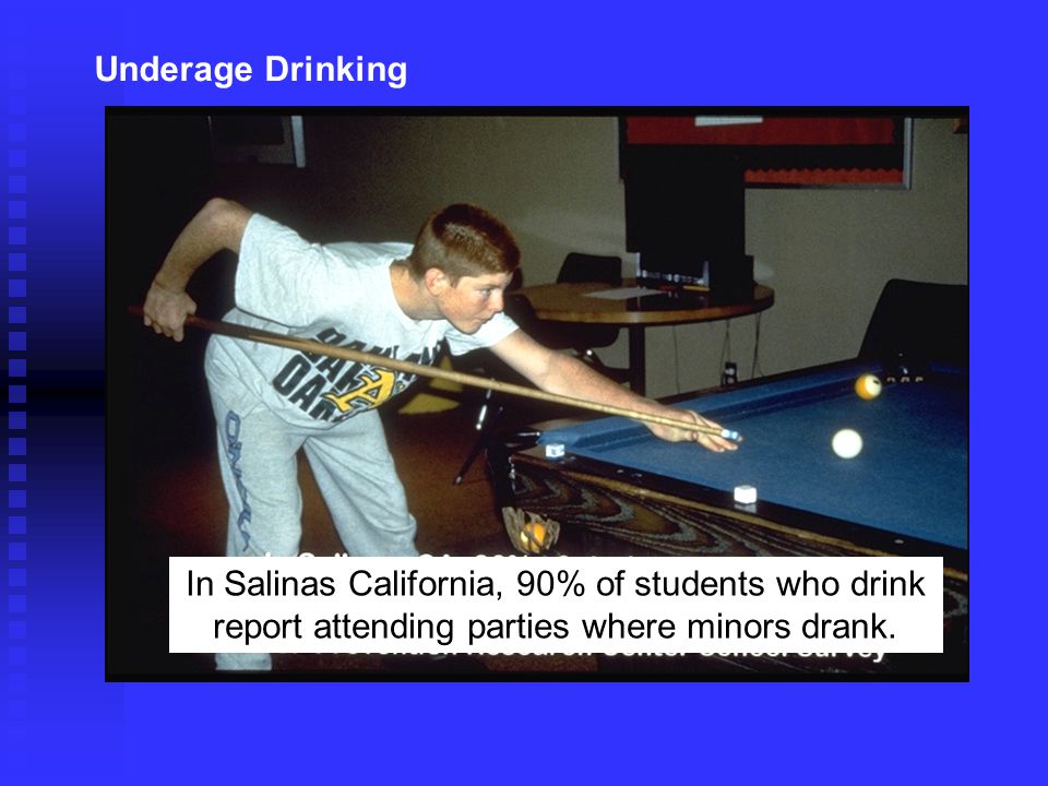 Underage Drinking In Salinas California, 90% of students who drink report attending parties where minors drank.