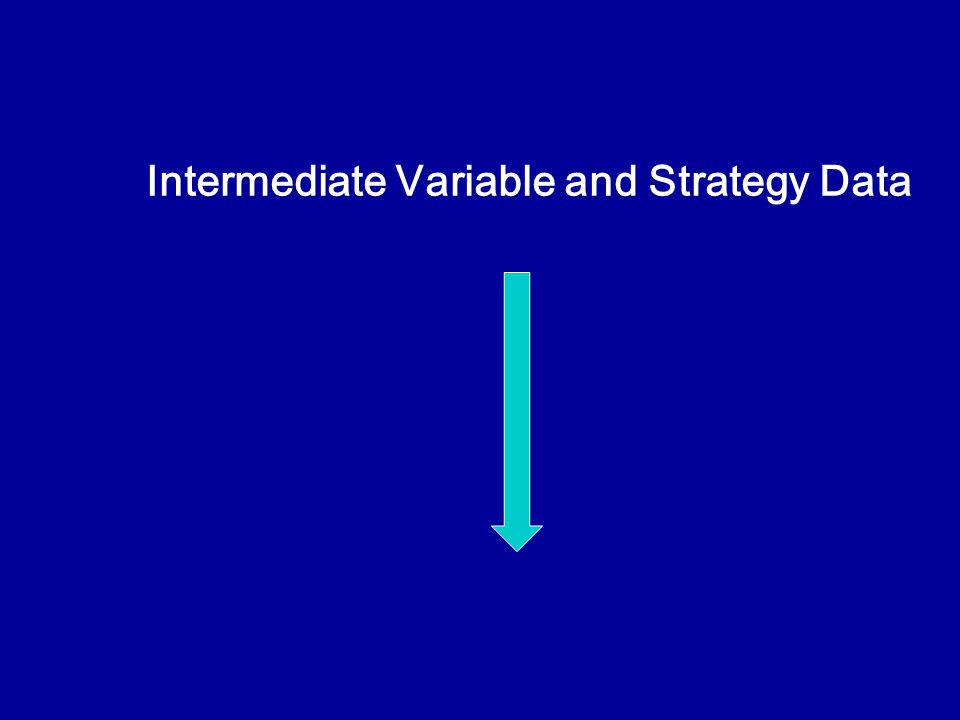 Intermediate Variable and Strategy Data