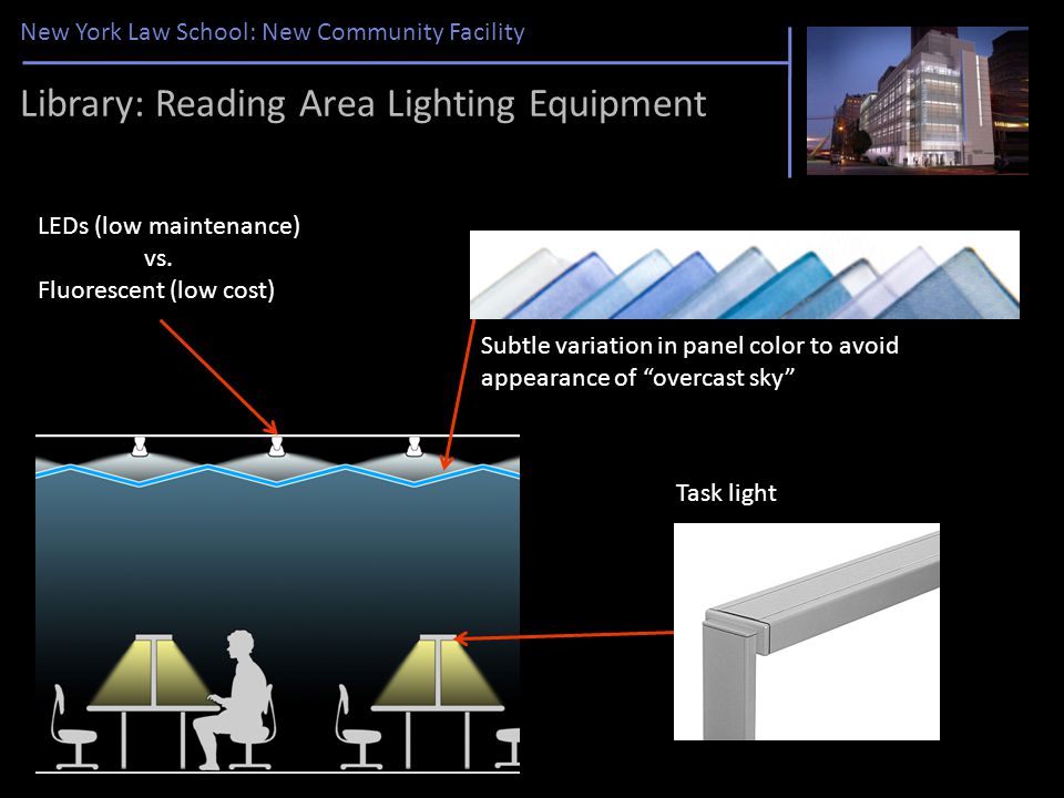 New York Law School: New Community Facility Library: Reading Area Lighting Equipment LEDs (low maintenance) vs.