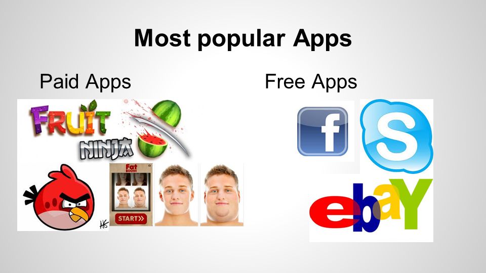 Most popular Apps Paid AppsFree Apps