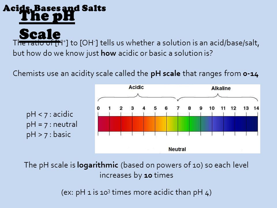 The ratio of [H + ] to [OH - ] tells us whether a solution is an acid/base/salt, but how do we know just how acidic or basic a solution is.