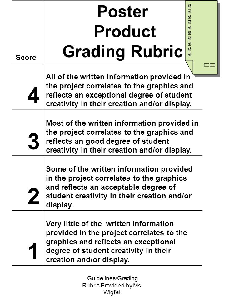 Guidelines/Grading Rubric Provided by Ms.