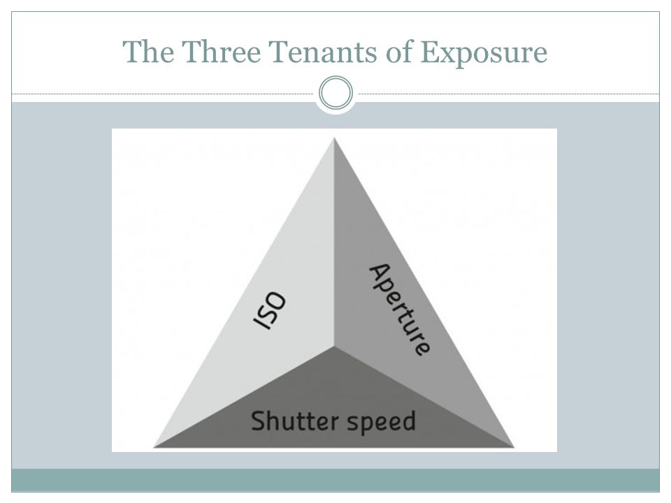 The Three Tenants of Exposure