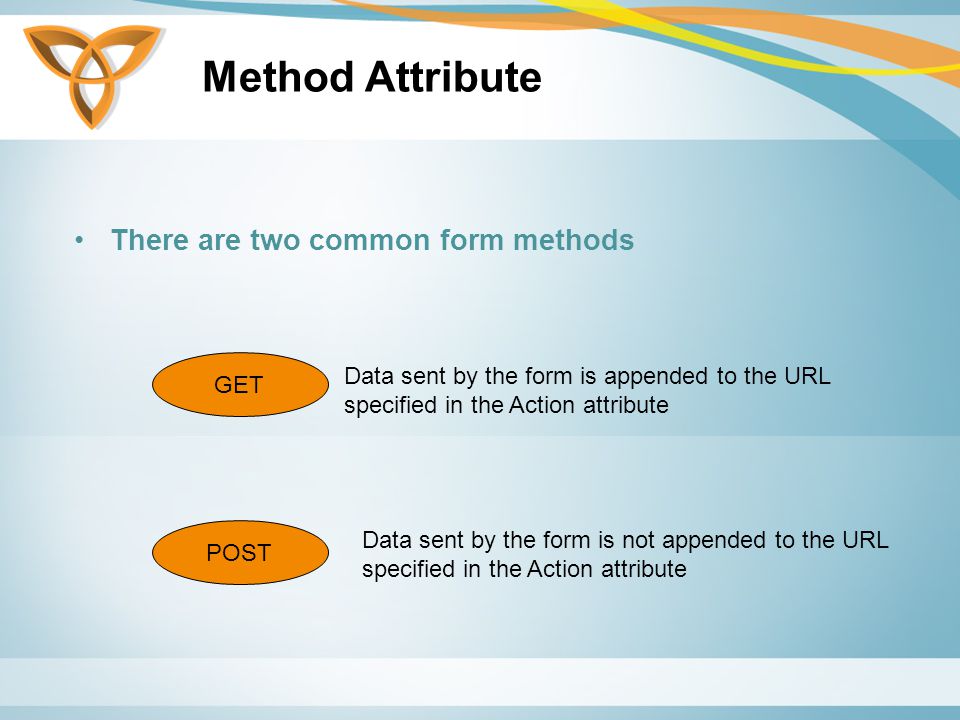 Method Attribute There are two common form methods GET POST Data sent by the form is appended to the URL specified in the Action attribute Data sent by the form is not appended to the URL specified in the Action attribute