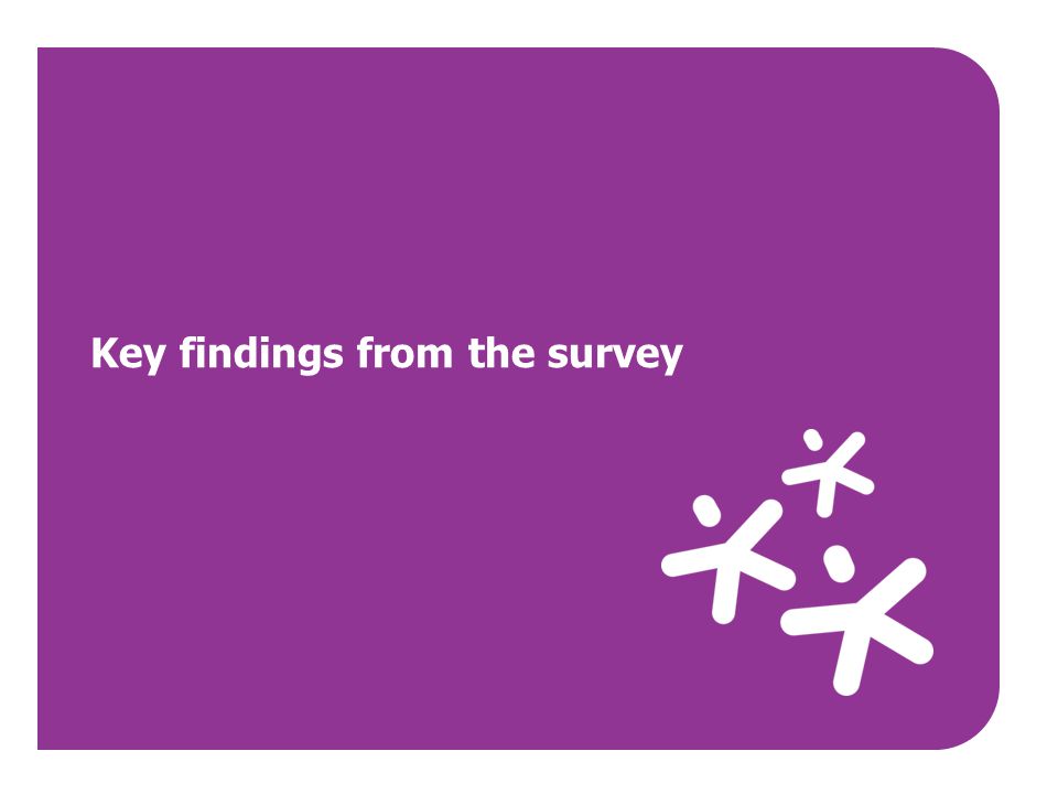 Key findings from the survey
