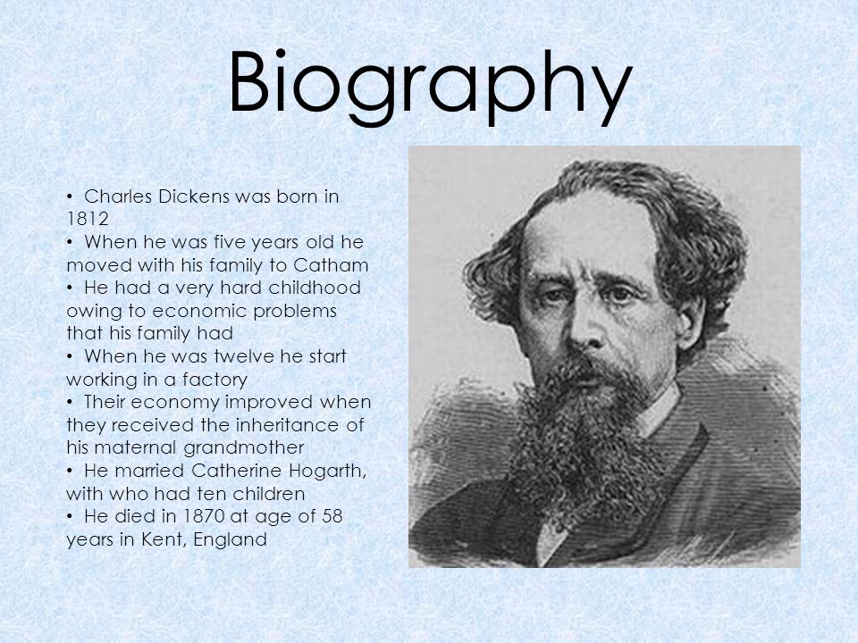 Charles Dickens Biography  Real Reads