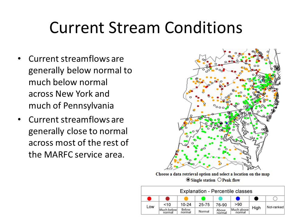 Current Stream Conditions Current streamflows are generally below normal to much below normal across New York and much of Pennsylvania Current streamflows are generally close to normal across most of the rest of the MARFC service area.