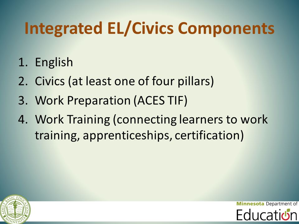 Integrated EL/Civics Components 1.English 2.Civics (at least one of four pillars) 3.Work Preparation (ACES TIF) 4.Work Training (connecting learners to work training, apprenticeships, certification)