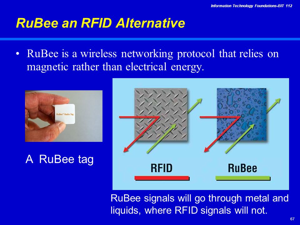 Information Technology Foundations-BIT RuBee an RFID Alternative RuBee is a wireless networking protocol that relies on magnetic rather than electrical energy.