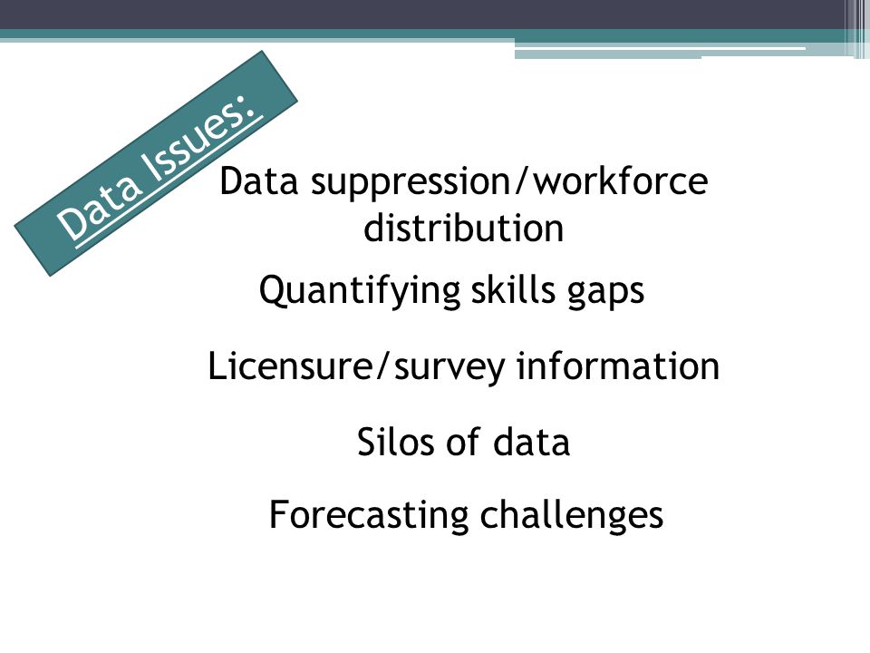 Licensure/survey information Quantifying skills gaps Silos of data Forecasting challenges Data Issues: Data suppression/workforce distribution