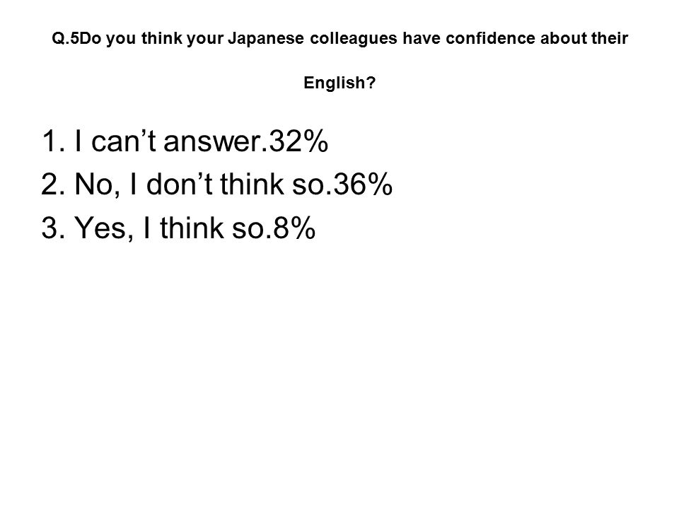 Q.5Do you think your Japanese colleagues have confidence about their English.