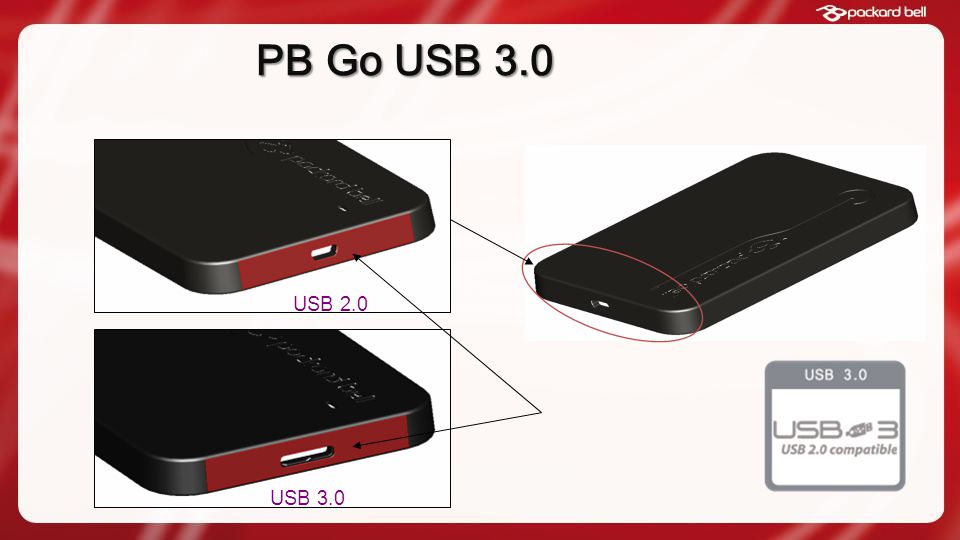 External HDDs Packard Bell Range External HDDs range USB 2.0 & USB 3.0 PB  Go 2.5''  500, 750, 1TB* Carbon 3.5''  1TB, 2TB & 3TB *PB Go 1TB in. -  ppt download