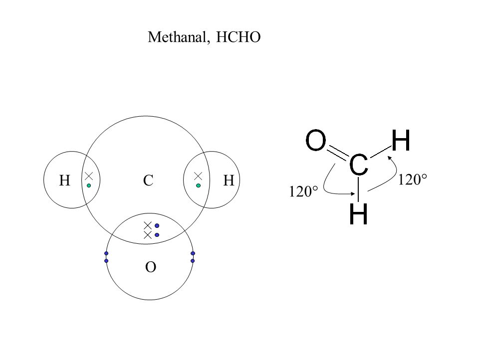 Ionic Bonding Evidence For Ionic Bonding Electron Density Maps Trends In Radii Born Haber Cycles Explaining Formulae Why Alo Is Incorrect Polarisation Ppt Download