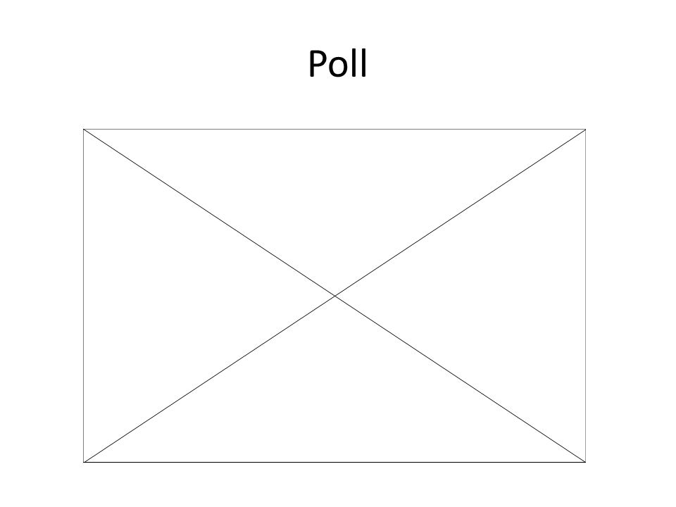 Poll Don’t forget: You can copy- paste this slide into other presentations, and move or resize the poll.