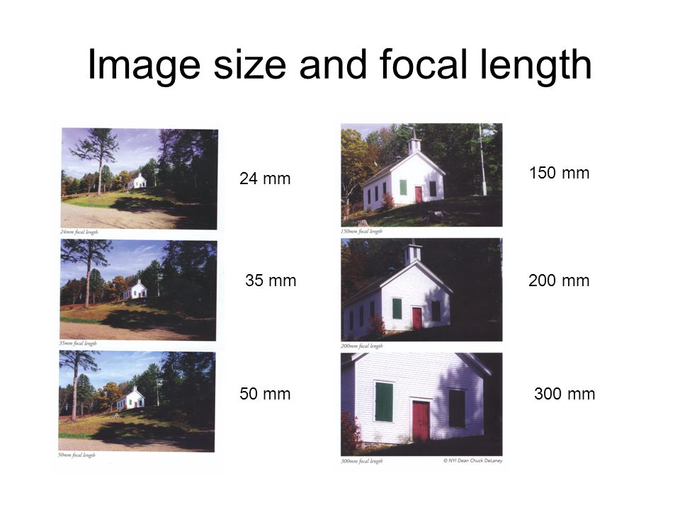 Image size and focal length 24 mm 35 mm 50 mm 150 mm 200 mm 300 mm