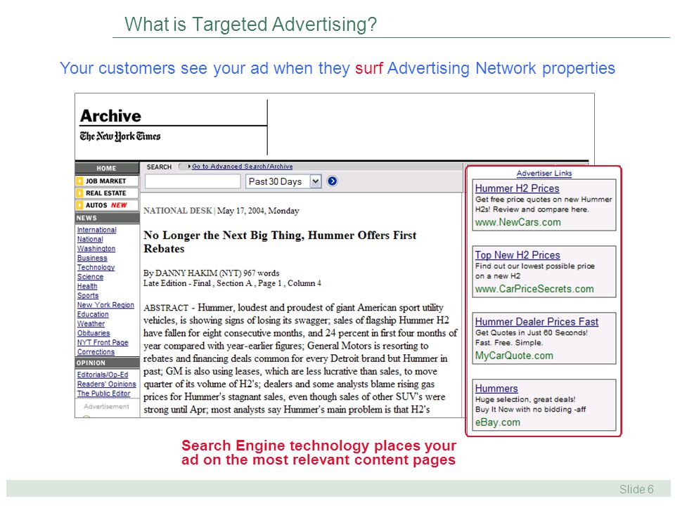 Slide 6 What is Targeted Advertising.