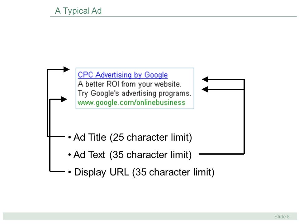 Slide 8 A Typical Ad Display URL (35 character limit) Ad Text (35 character limit) Ad Title (25 character limit)